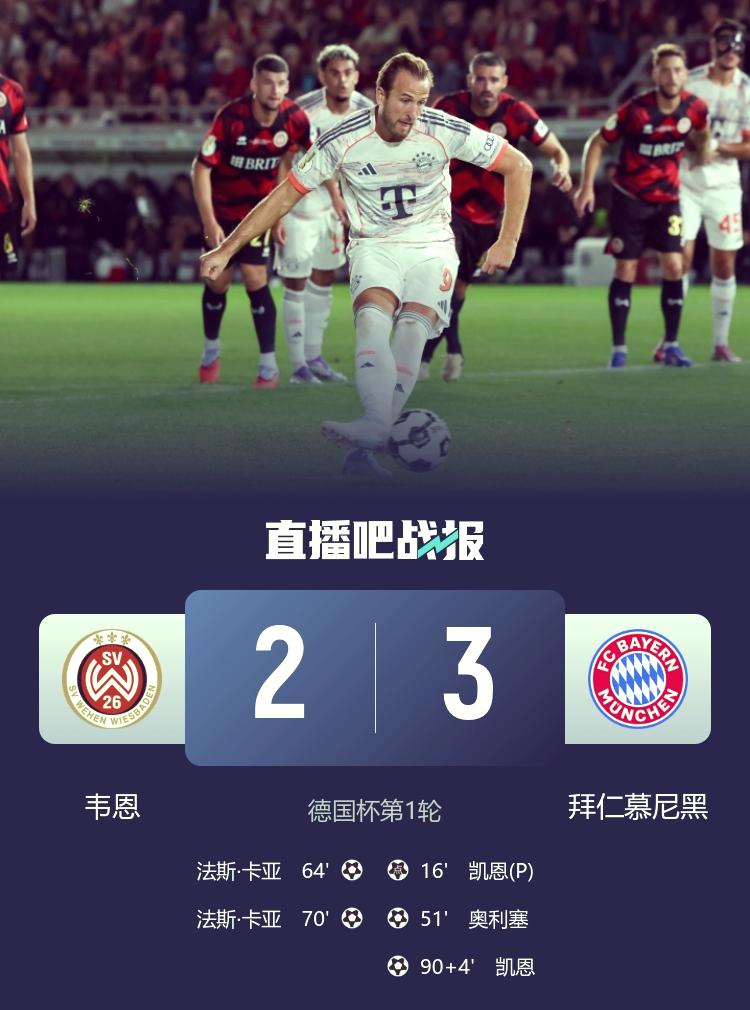 包含莱比锡遗憾出局备战西甲集结日曼城伤情更新——德国杯节点到来，赛前芝加哥公牛调整名单以备欧联看傻球迷的词条米乐官网app